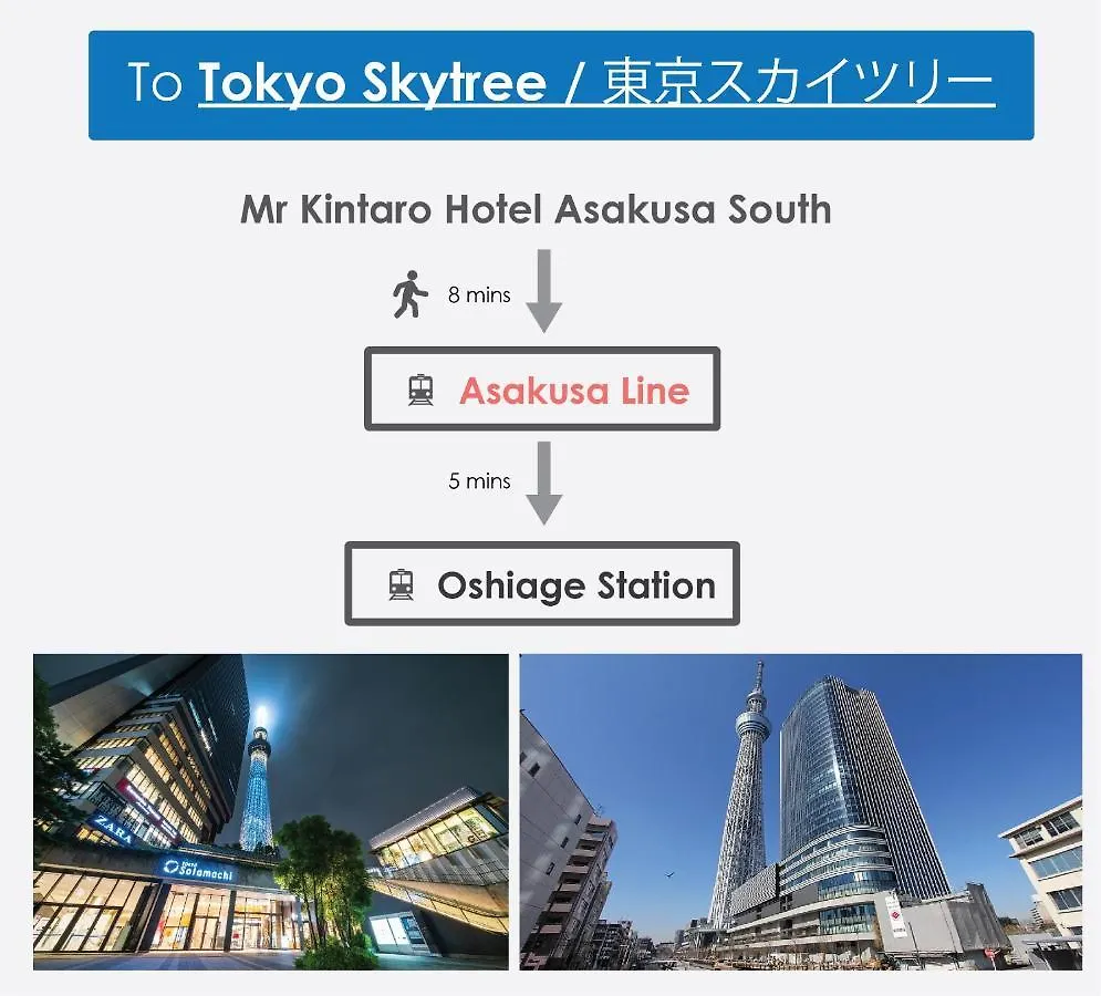 Mr Kintaro Hotel Asakusa South Präfektur Tokio Aparthotel
